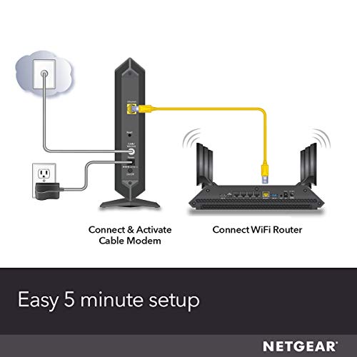 NETGEAR Cable Modem CM600 - Compatible With All Cable Providers Including Xfinity by Comcast, Spectrum, Cox | For Cable Plans Up to 960 Mbps | DOCSIS 3.0