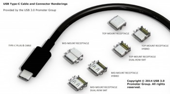 USB Type-C