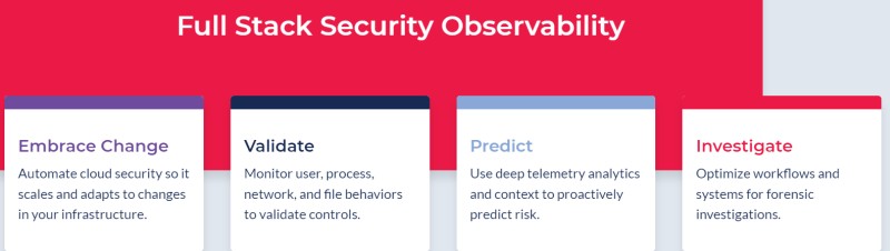 threatstack