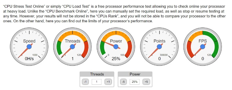 cpu x online test