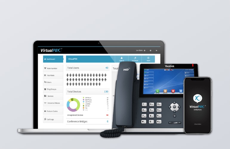 virtual pbx