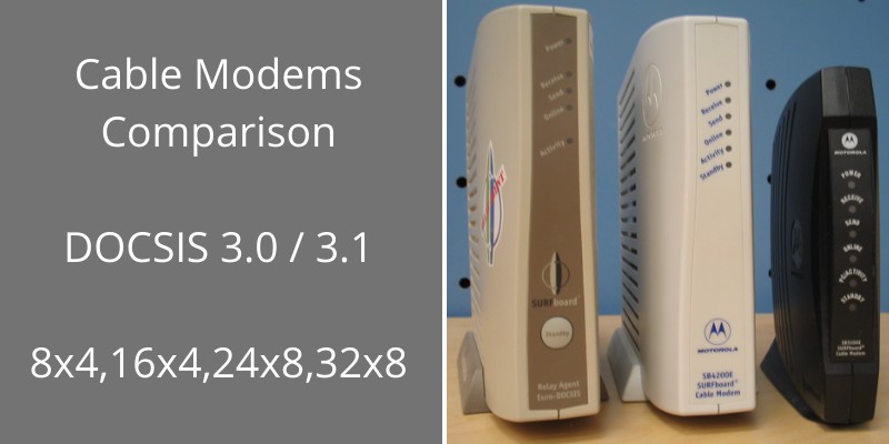 various types of cable modems