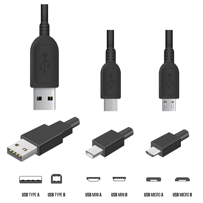 schematic of usb sizes